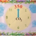 It's Time to Stay at 350!