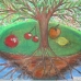 The Food Tree by Dilan