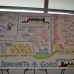 Graphic Recording